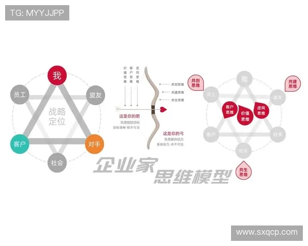 山西籍企业家创新引领下的商业帝国崛起与区域经济发展新机遇